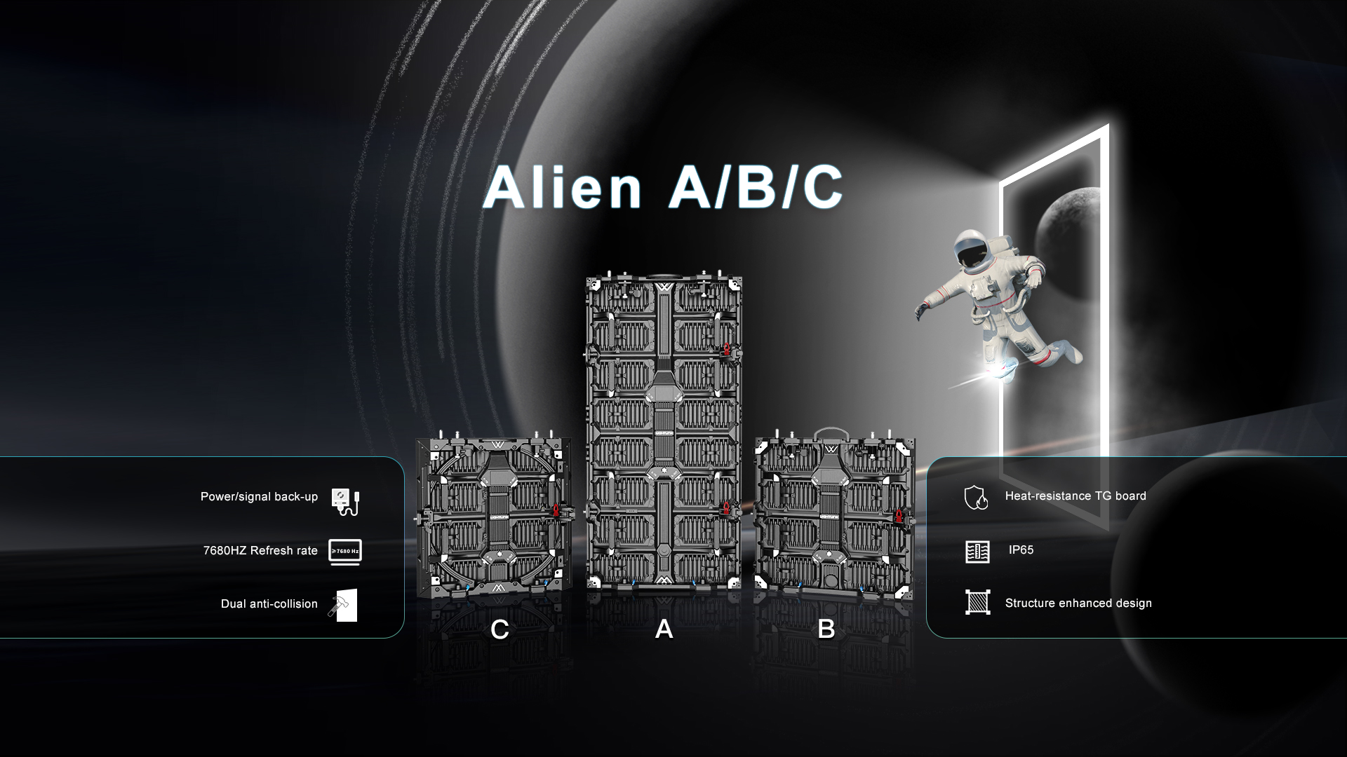 LED Screen Rental - Alien A/B/C